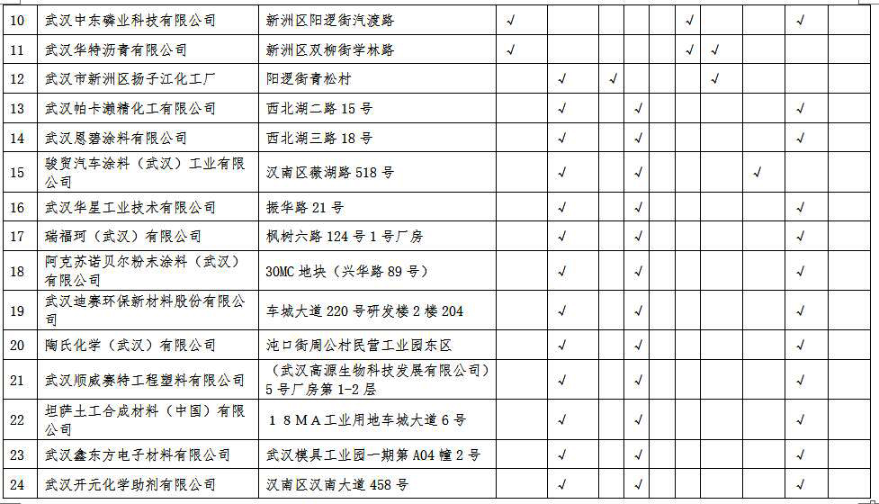 ʡؽI(y)PİD΄ΣҊ壩