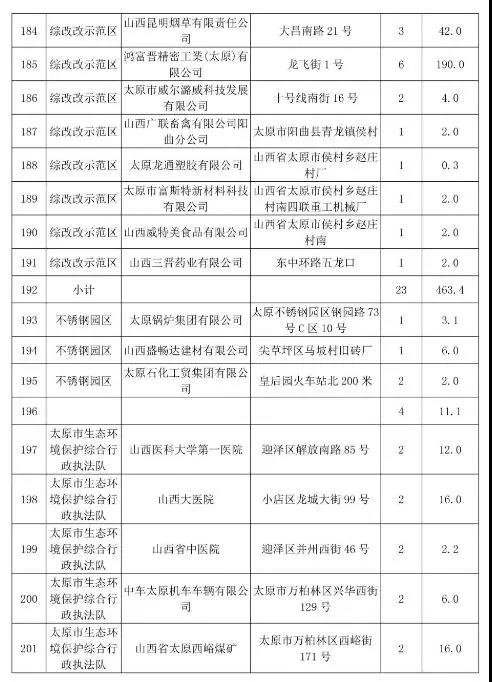 ̫ԭгa(chn)偠t͵ʮ