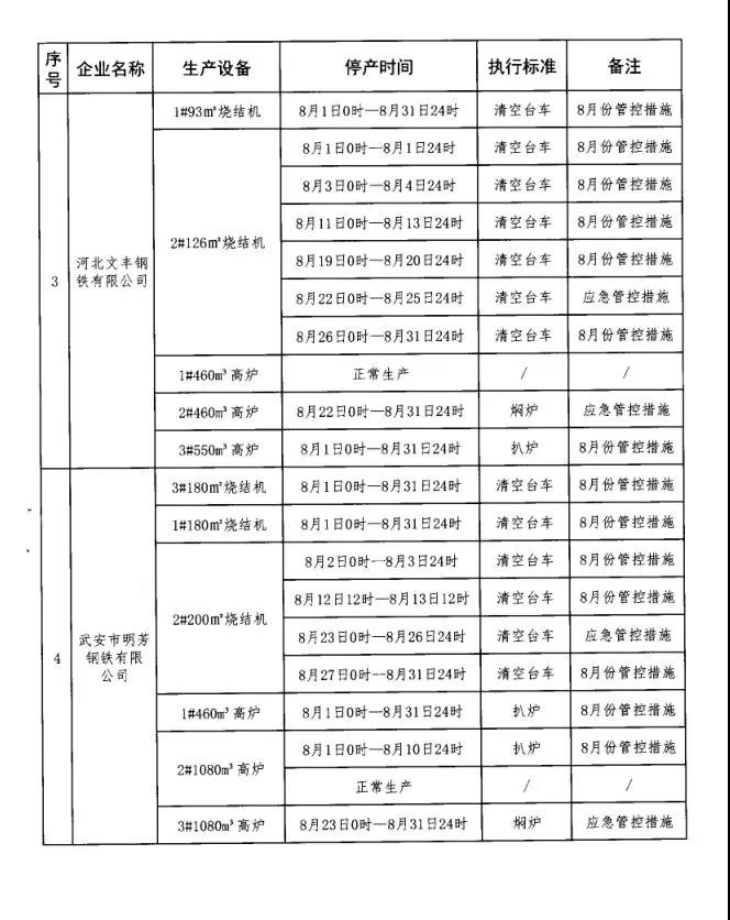 䰲дȾιI(lng)(do)СMkҰl(f)P(gun)FI(y)(qing)(yng)ܿع֪ͨ