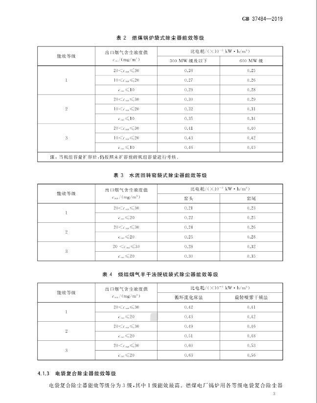 GB 37484-2019 mЧ޶ֵЧȼ(j)