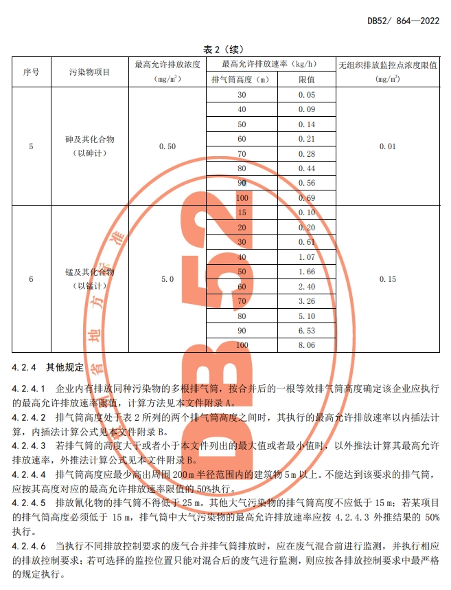 Fʡh(hun)ȾŷŘ(bio)(zhn)дȾŷֵ